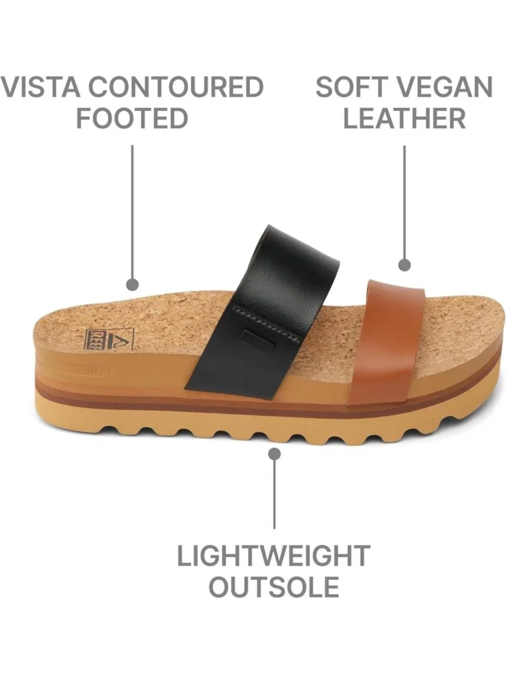 Women's Black Duo Arch Support Ultra Soft Cushion Footbed Platform Sandal Shoes